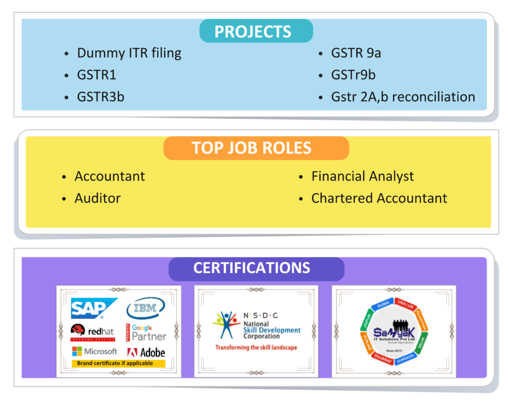 diploma in ms office