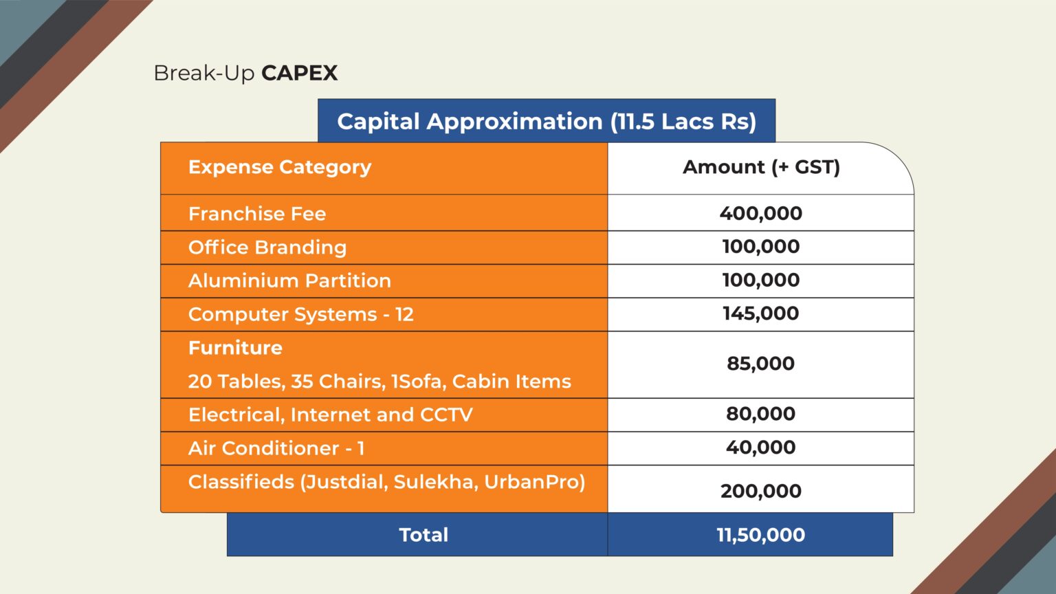 PPT New Changes_page-0012