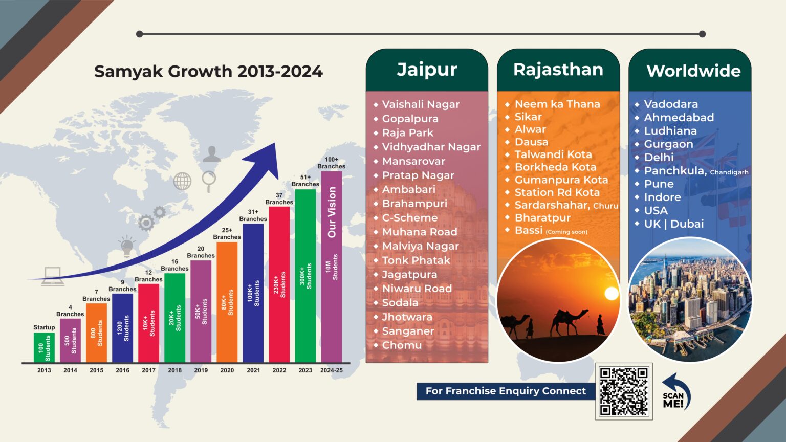 PPT New Changes_page-0013