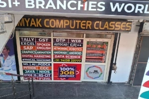 RJ – Jaipur – Banipark