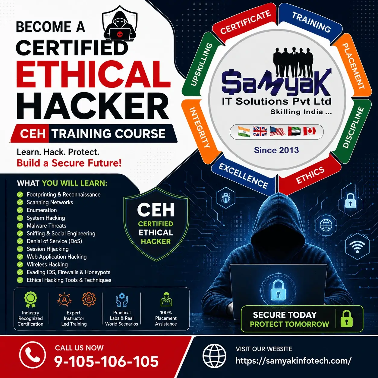 Certified Ethical Hacking