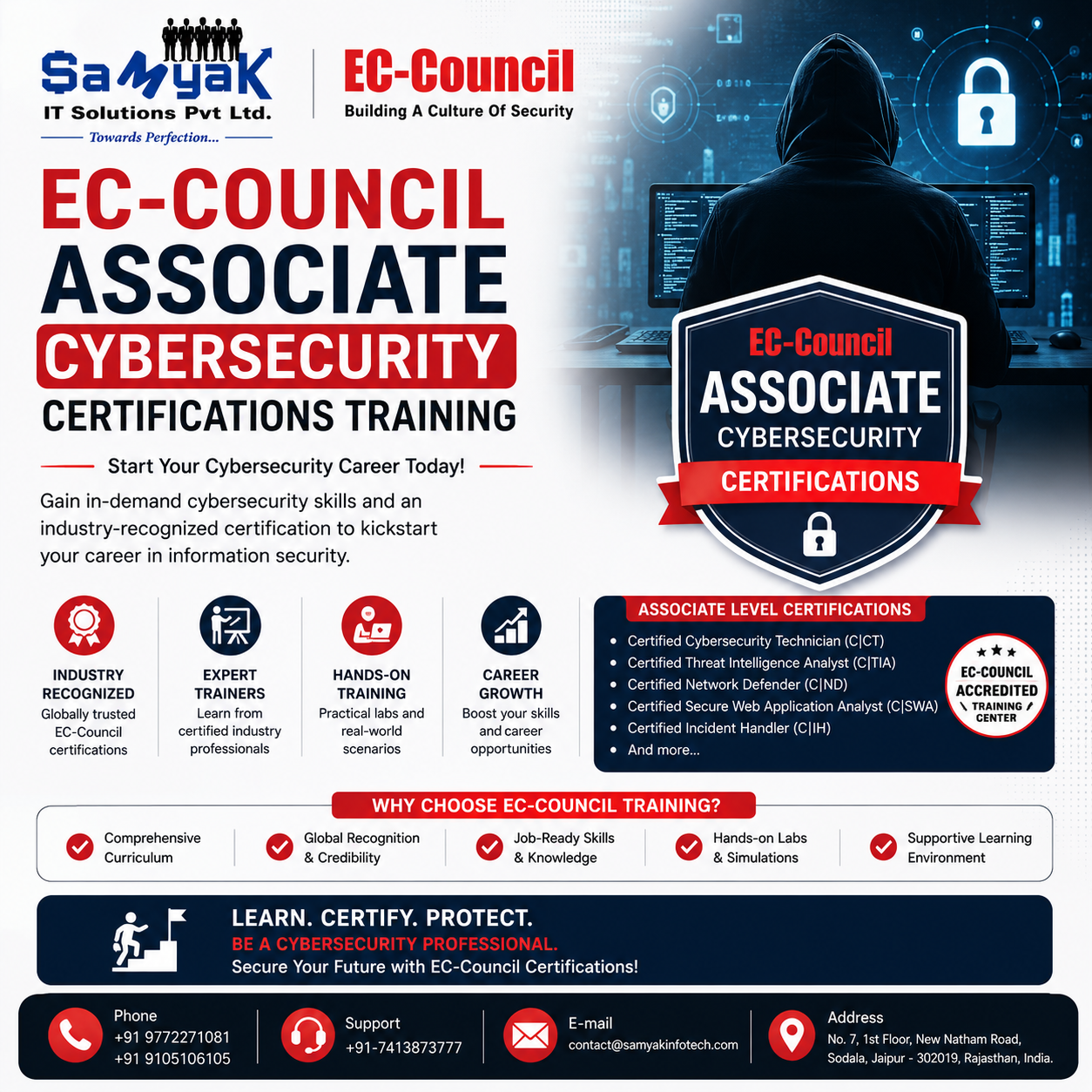 EC-Council Associate Cybersecurity Certifications Training