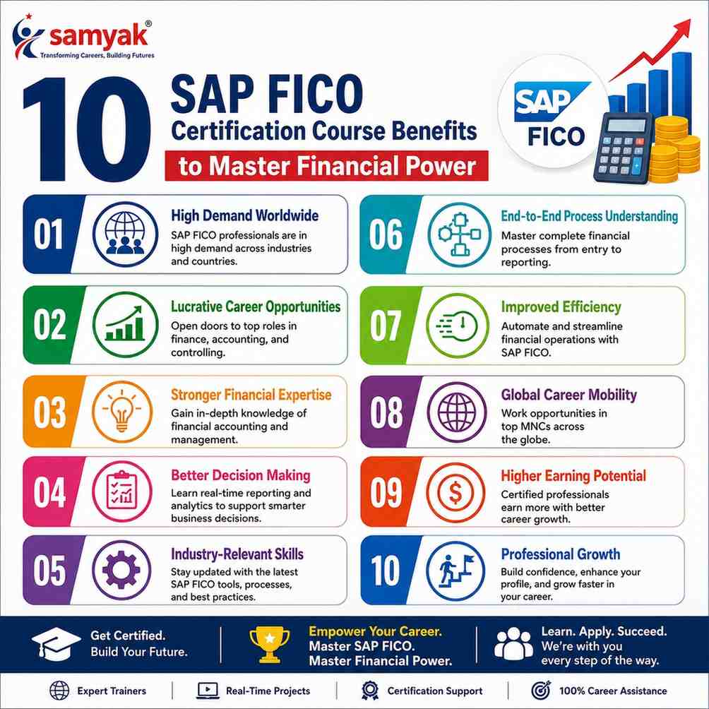 SAP FICO Certification Course
