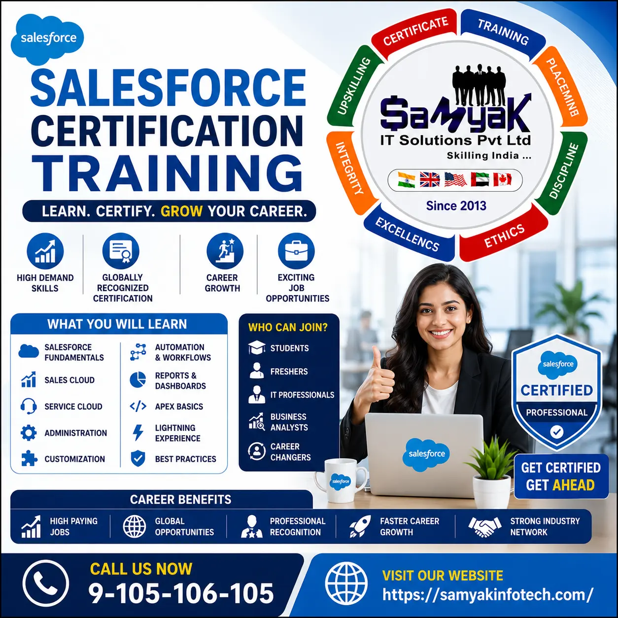 Cloud Computing – Salesforce