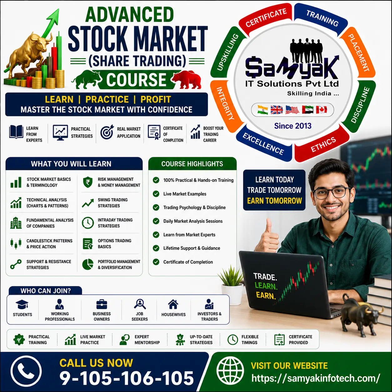 Stock Market (Trading Advanced)