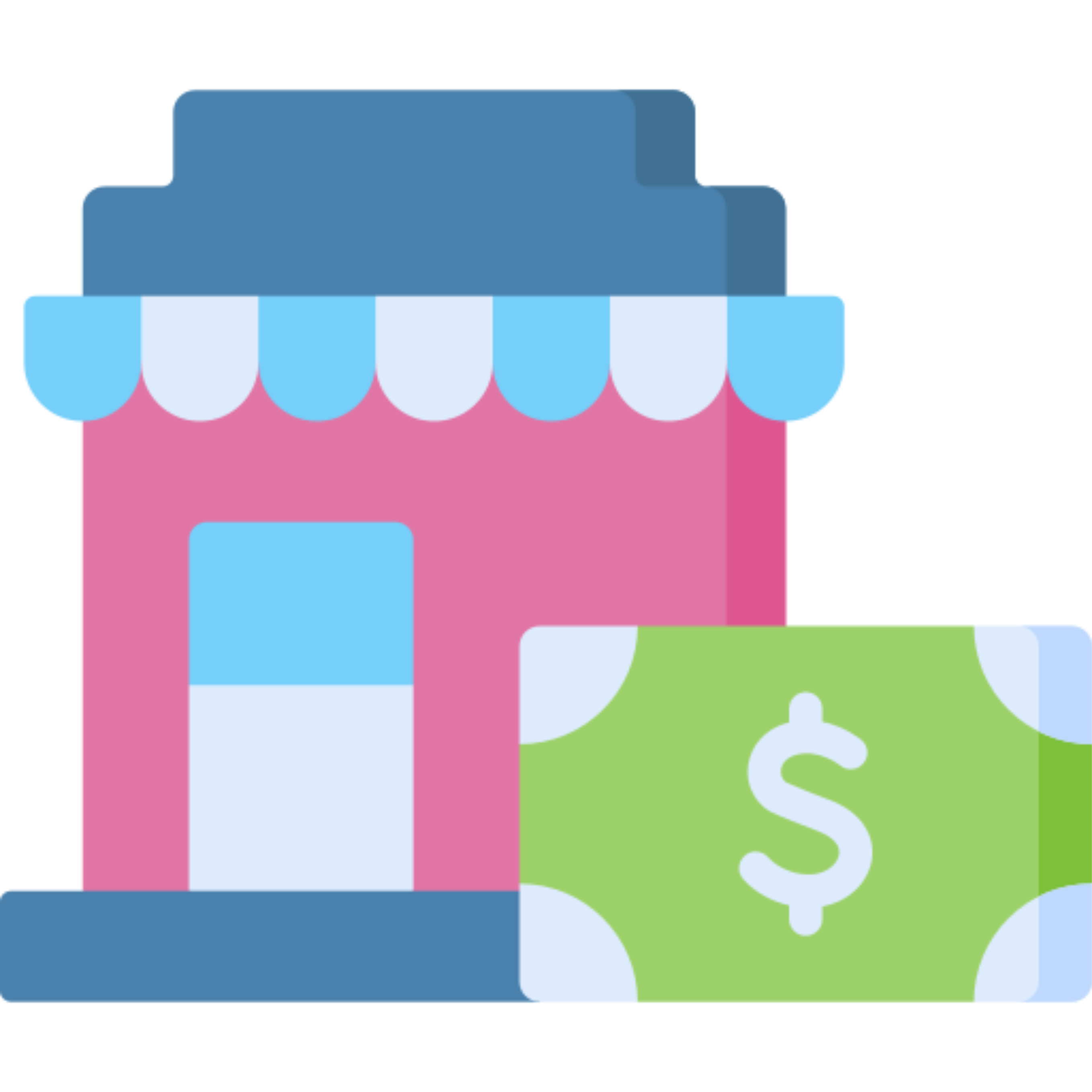 Franchise Fees & Royalty