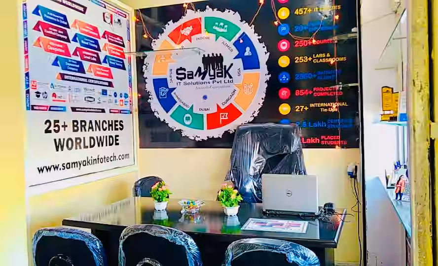 Branch Featured Image