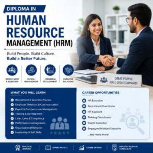 Human Resource Management