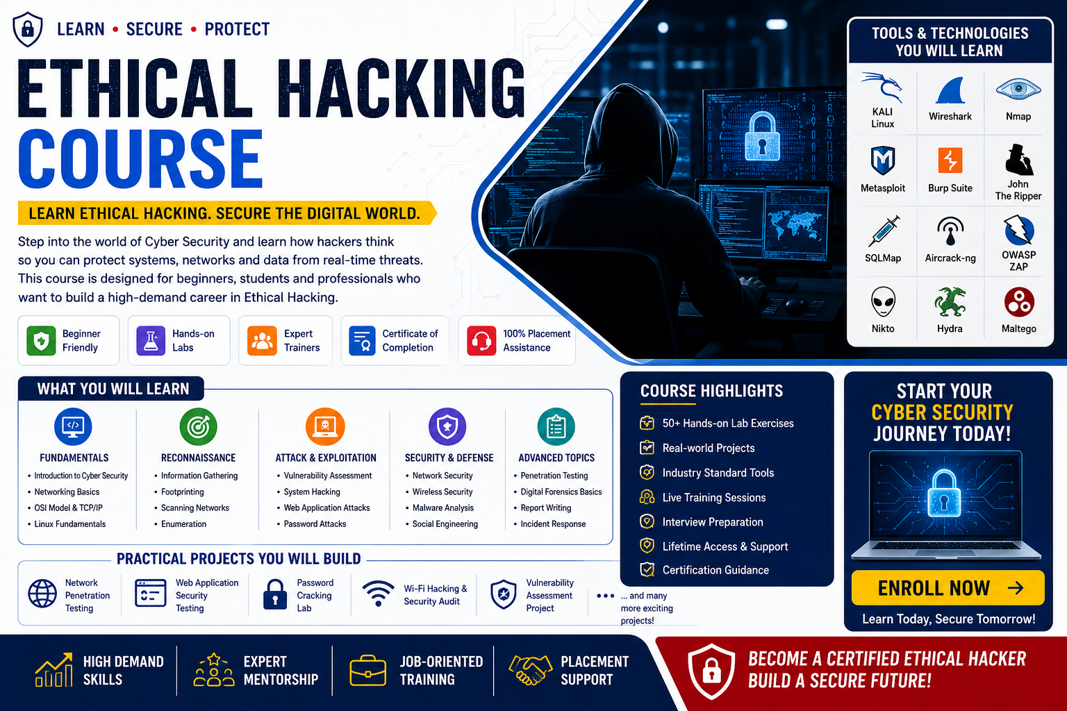 Ethical Hacking Course