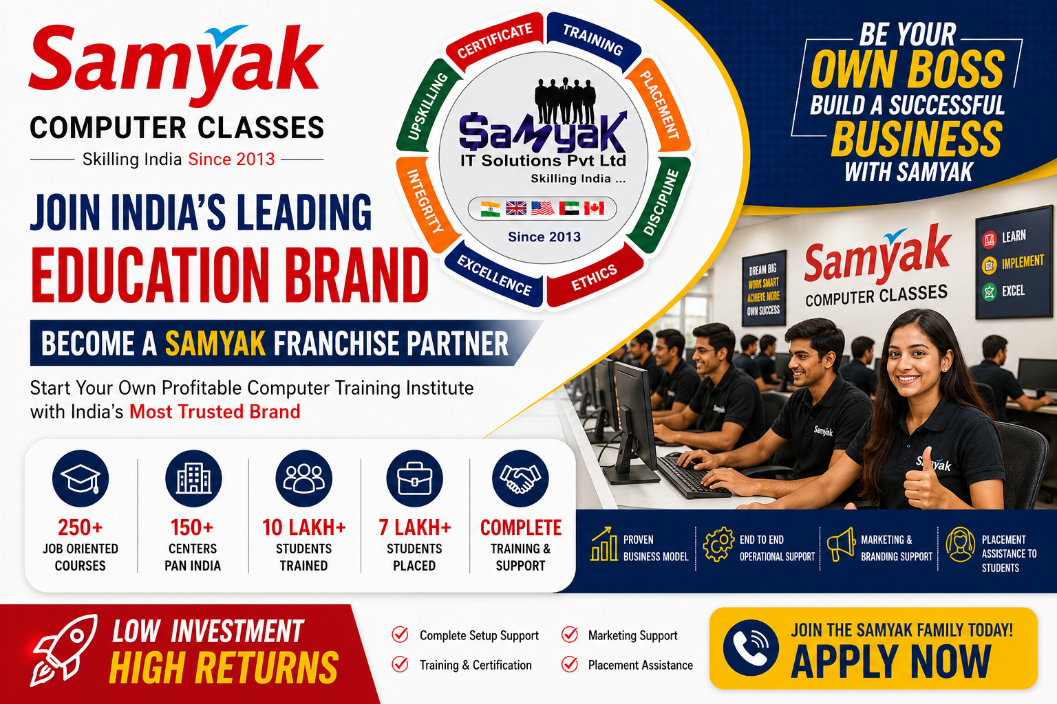 Best Education Franchise in India