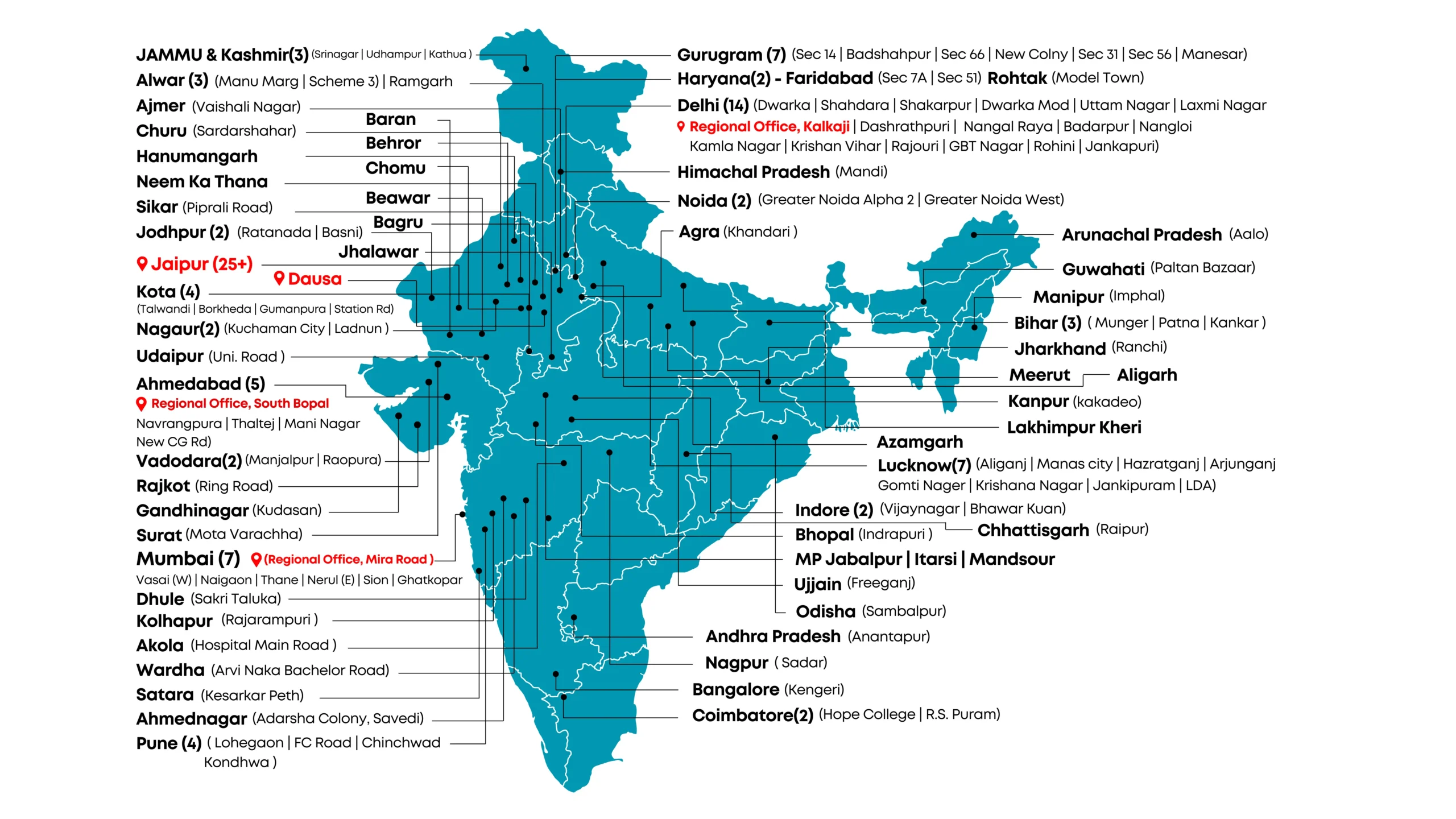 Branches Map