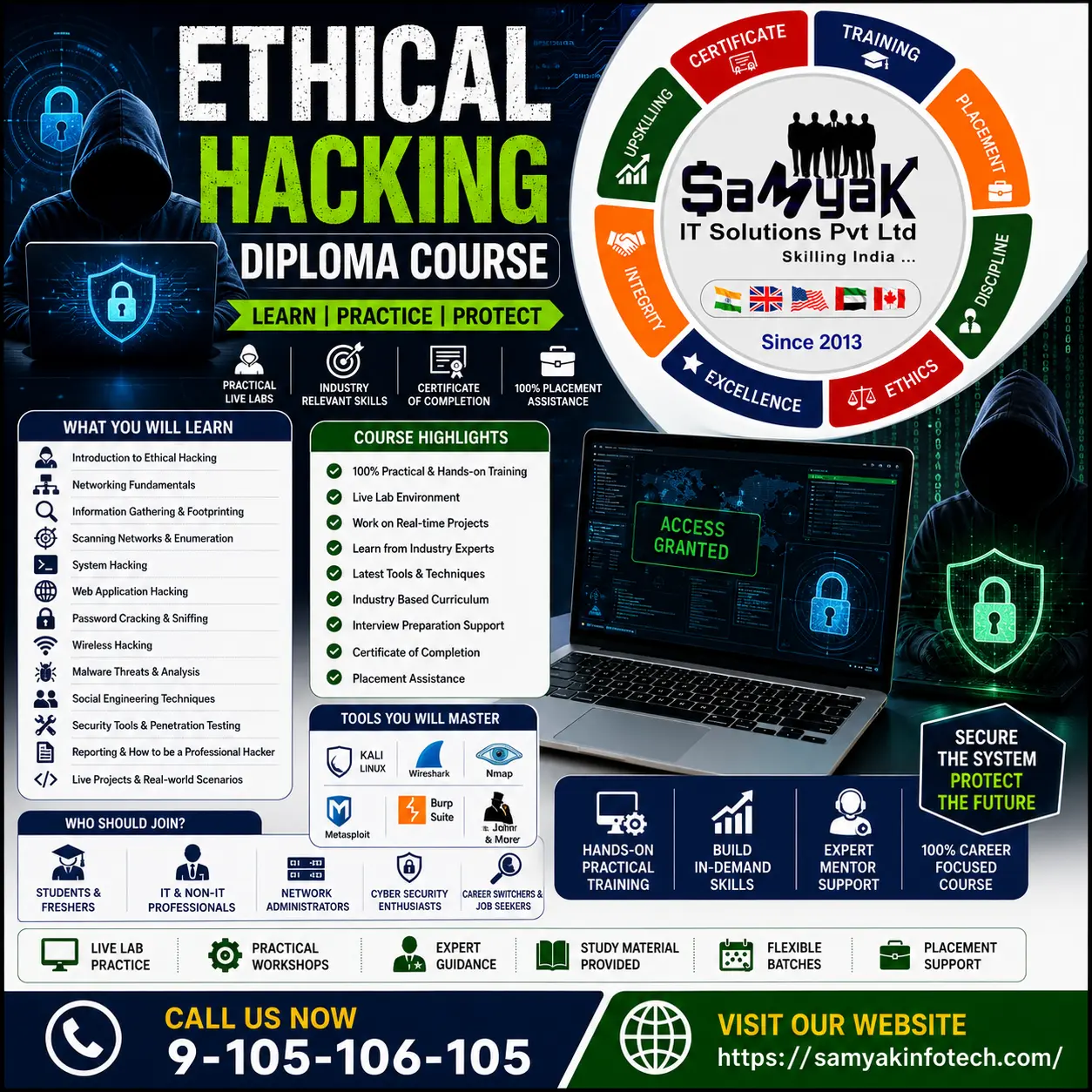 Ethical Hacking Diploma